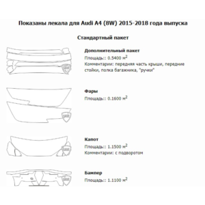 Электронные лекала на автомобили Audi A4 (8W) S-line