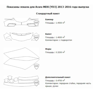 Электронные лекала на автомобили Acura MDX (YD3)