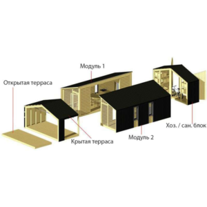 Проект каркасного дома 1130Х840 см