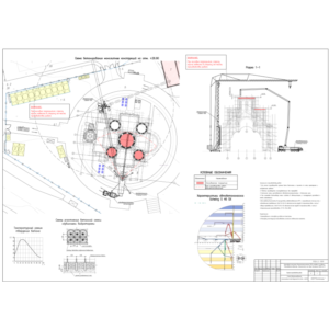 ППР  на бетонирование покрытий