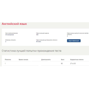 Английский язык Синергия.Тест 1 семестр