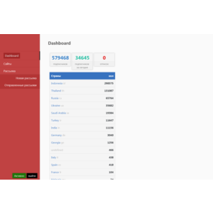 ПО для сбора базы WEB PUSH трафика