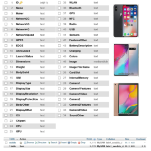 База данных спецификаций мобильных телефонов