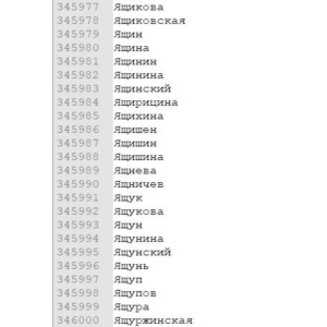 База 346 000 фамилий на русском языке (муж. и жен.)