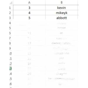 База данных 10k пользователей Instagram