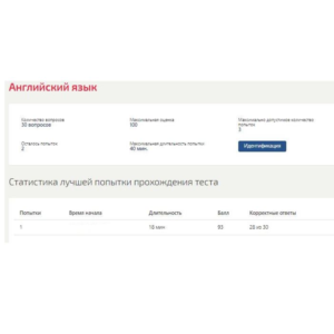Английский язык Синергия ответы на тесты