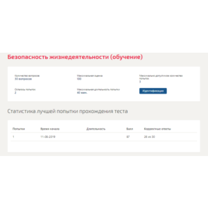 Безопасность жизнедеятельности.Тест Синергия Зачет 2019