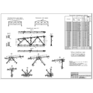 МГСУ, Металлические конструкции, включая сварку 23В