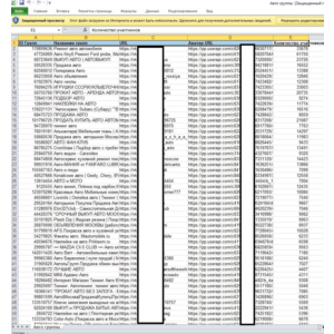 База данных (ссылки) с группами рассылки вконтакте