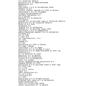 Ключевые слова по теме ЕГЭ.  18000 слов.