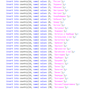 База данных со списком стран, регионов и городов