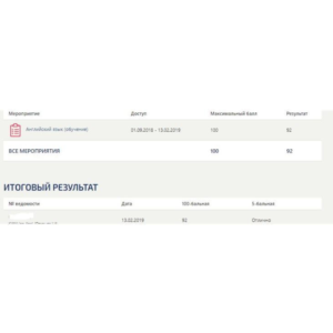 Английский - Иностранный язык в проф. деятельности