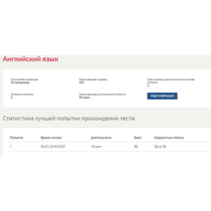 Английский 1 семестр (Синергия ответы)