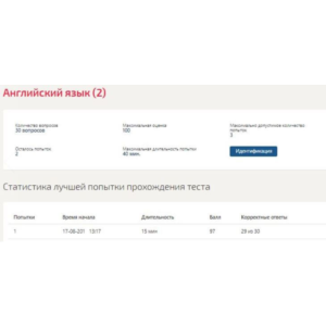 Английский 2 семестр (Синергия ответы)