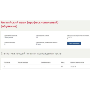 Английский язык ответы Синергия (Тест профессиональный)