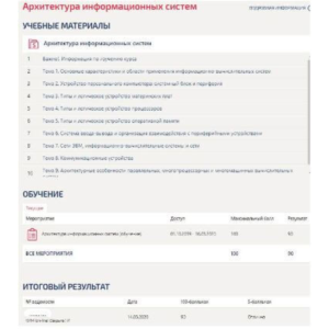 Архитектура информационных систем тест Синергия ответы
