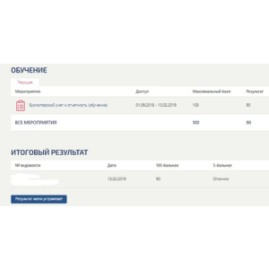Бухгалтерский учет и отчетность (Синергия ответы)