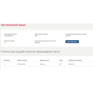 Английский язык тест с ответами (МОИ МТИ)