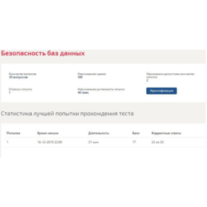 Безопасность баз данных (Синергия ответы)