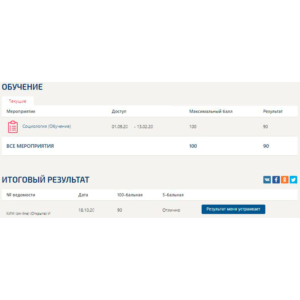 Социология Ответы на тесты Синергия