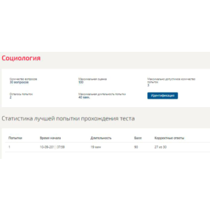 Социология (Синергия ответы)