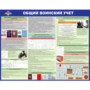 Плакат "Общий воинский учет" 2023