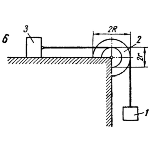 Решение Д19-06 методом Лагранжа из сборника Яблонского