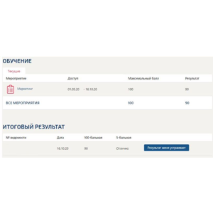 Маркетинг ответы (Синергия тесты)