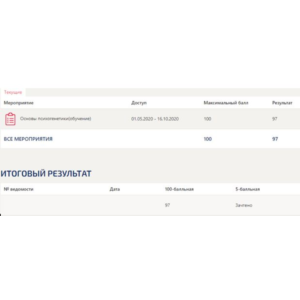 Ответы к тесту. ОСНОВЫ ПСИХОГЕНЕТИКИ СИНЕРГИЯ МТИ
