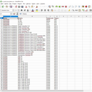 База по подбору шин для грузовых авто, спецтехники 2020