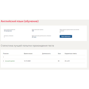 Английский язык.Тест Синергия 2020