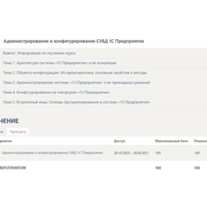 Администрирование и конфигурирование ответы Синергия