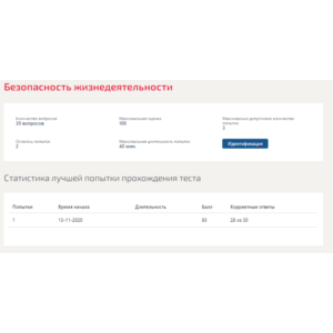 Безопасность жизнедеятельности.Тест Синергия 2020г.