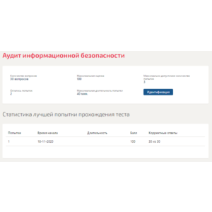 Аудит информационной безопасности.Тест Синергия 2020