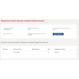 Административное право.Тест Синергия 2020