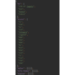 База автомобилей (Январь 2021)