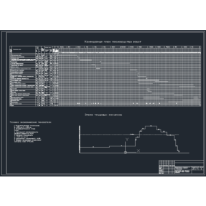 Дипломный проект Многоэтажная автостоянка (паркинг)
