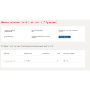 Анализ финансовой отчетности.Тест Синергия 2021г