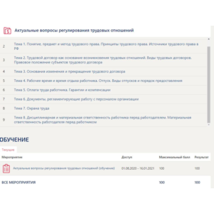 Актуальные вопросы регулирования трудовых отношений