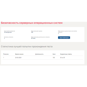 Безопасность серверных операционных систем.Тест Синерги