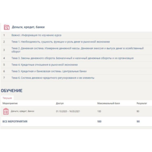 Деньги, кредит, банки Синергия (база тестов с ответами)