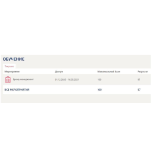 Бренд-менеджмент ответы Синергия (тест на Отлично)