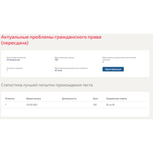 Актуальные проблемы гражданского права.Тест Синергия