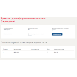 Архитектура информационных систем.Тест Синергия 2021г