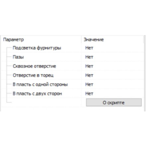 Скрипт Панели с отверстиями для Базис Мебельщик