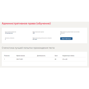 Административное право.Тест Синергия 2021г НОВЫЙ 28вопр