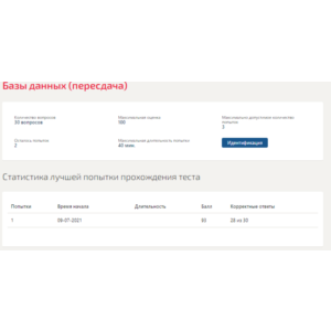 Базы данных.Тест Синергия 2021г (93 балла)