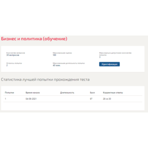 Бизнес и политика.Тест Синергия 2021 (97баллов)