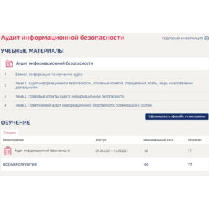 Аудит информационной безопасности ответы тест Синергия