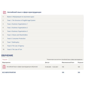 Все ответы Иностранный язык в юриспруденции Синергия